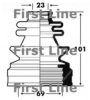 FIRST LINE FCB2852 Bellow, driveshaft